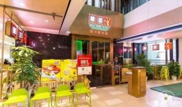 牛蛙外卖店爆料视频播放,牛蛙外卖店爆火！揭秘视频播放背后的惊人数据