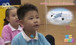 哈哈少儿直播在线观看,欢乐童年，快乐相伴