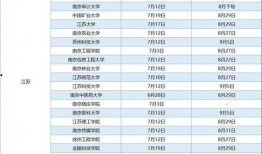 17promax最新爆料真的假的,真假难辨，揭秘真相！