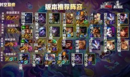 金铲铲之战最新爆料赛季,神秘元素觉醒，战局风云再起！