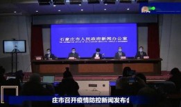 河北石家庄网红爆料新闻,揭秘城市新热点背后的故事
