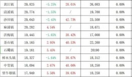 红泥湾最新爆料新闻事件,揭秘最新爆料背后的真相与争议