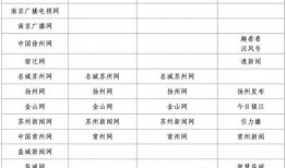东谷爆料清单最新消息,揭秘行业热点与独家内幕