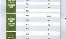 实况足球最新周年庆爆料