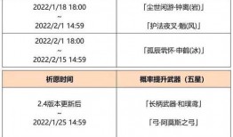 2.4卡池最新爆料