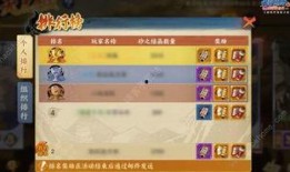 火影忍者最新三月爆料,神秘新角色登场，剧情走向再掀波澜！