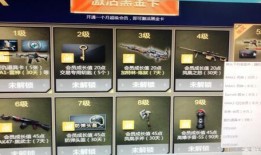 cf活动爆料最新时间表,最新时间表揭秘，精彩活动即将来袭！