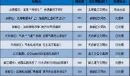 新闻爆料是什么类型的,探寻事件背后的真相
